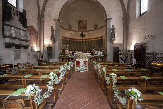 Chiesa del SS. Corpo di Cristo detta di Villa