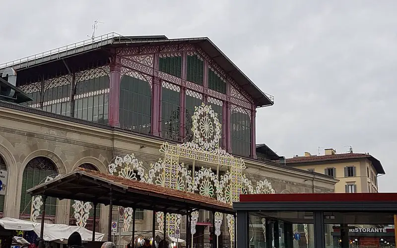 Descubre los mejores centros comerciales en el centro histórico de Florencia: Guía completa